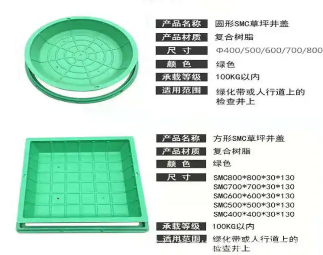 南吕镇树脂复合种植井盖展示